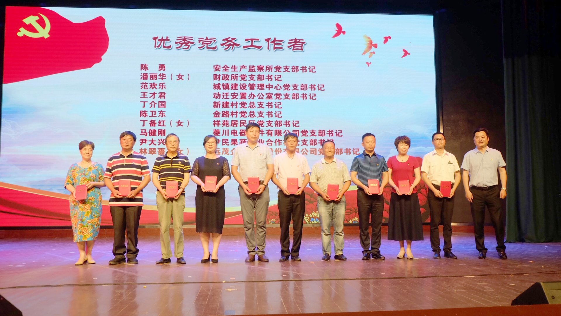 远茂股份党支部参加万祥镇纪念中国共产党成立97周年大会4.jpg