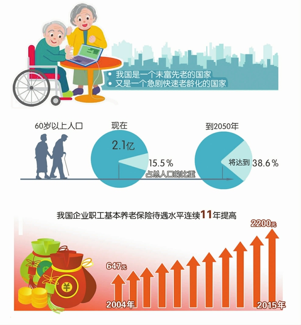 我国社保费率高不高？1.jpg