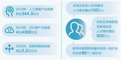 发布、工伤险企业缴费减负······3.jpg