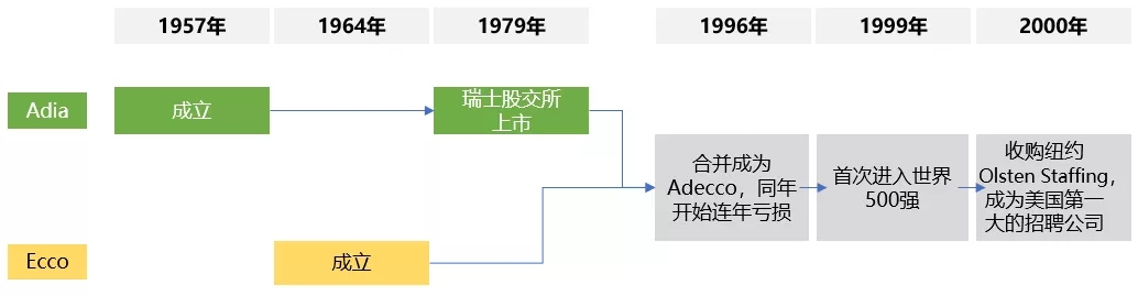 【企业揭秘】德科集团：踏着野心成长6.jpg