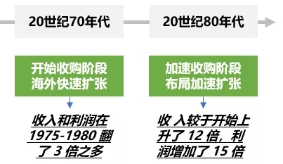 【企业揭秘】德科集团：踏着野心成长5.jpg