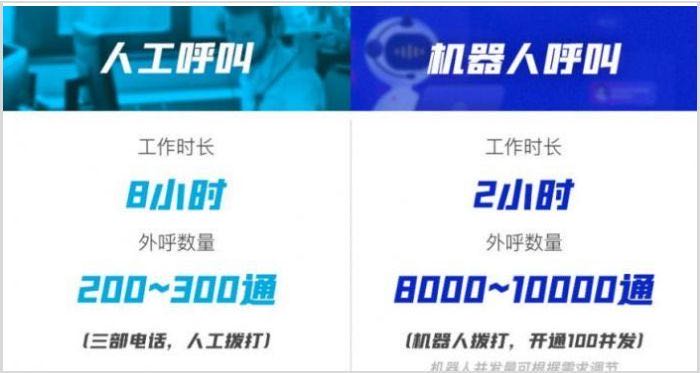 人工智能机器人的加速应用(一)6.jpg 人工智能机器人的加速应用(一)6.jpg