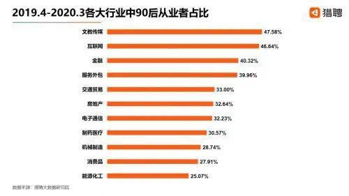 工伤“零次跑”试点、90后职场人洞察报告发布……4.jpg