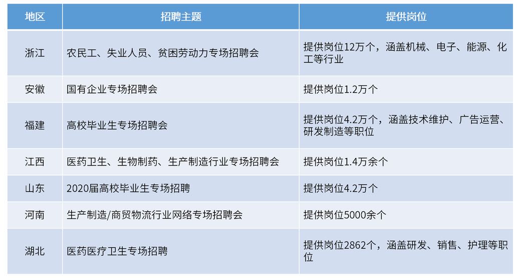 工伤“零次跑”试点、90后职场人洞察报告发布……2.jpg