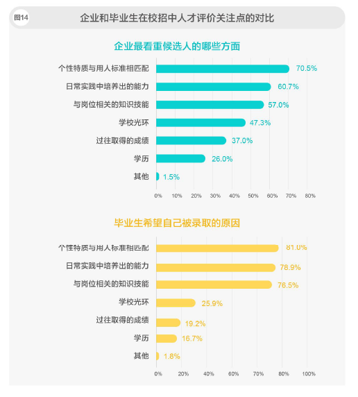 民营企业第二期专场招聘开启、人才流动趋势报告发布……9.png