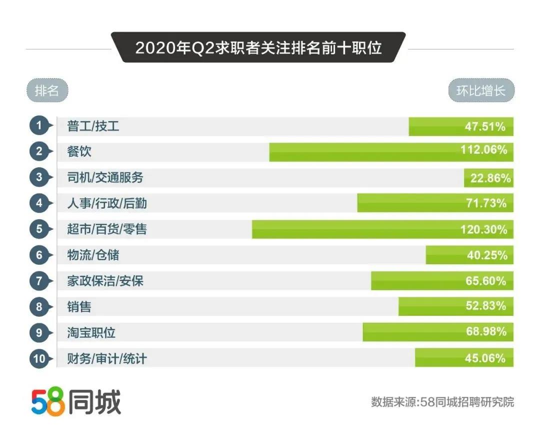 民营企业第二期专场招聘开启、人才流动趋势报告发布……7.jpg