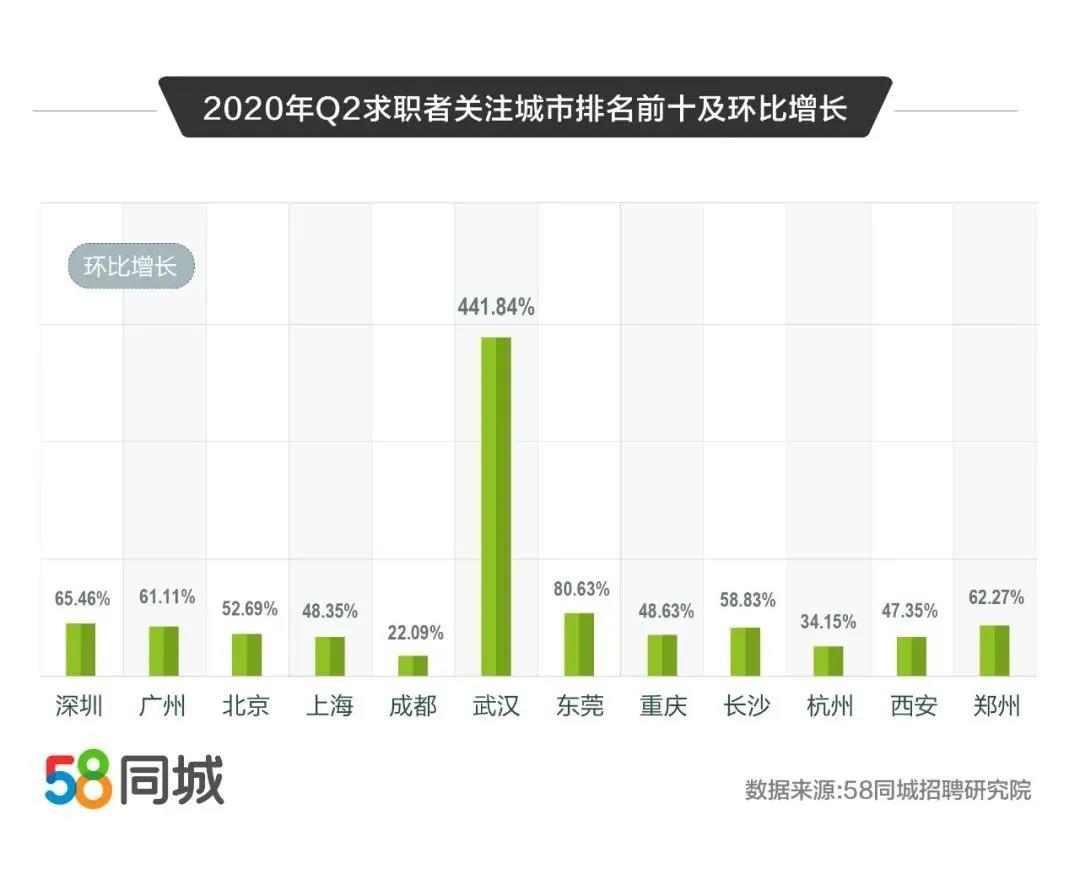 民营企业第二期专场招聘开启、人才流动趋势报告发布……5.jpg