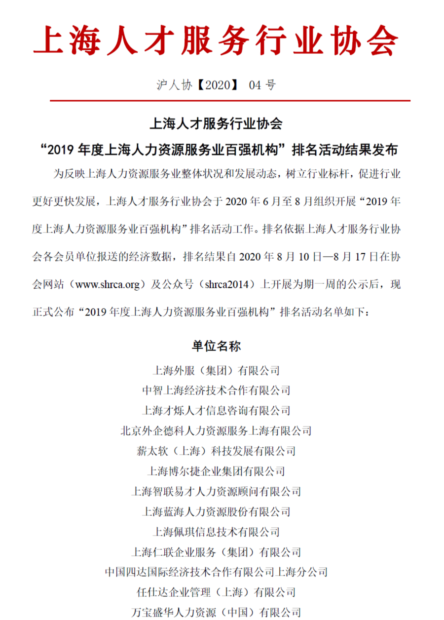 喜报！远茂股份入选“2019 年度上海人力资源服务业百强机构”.png