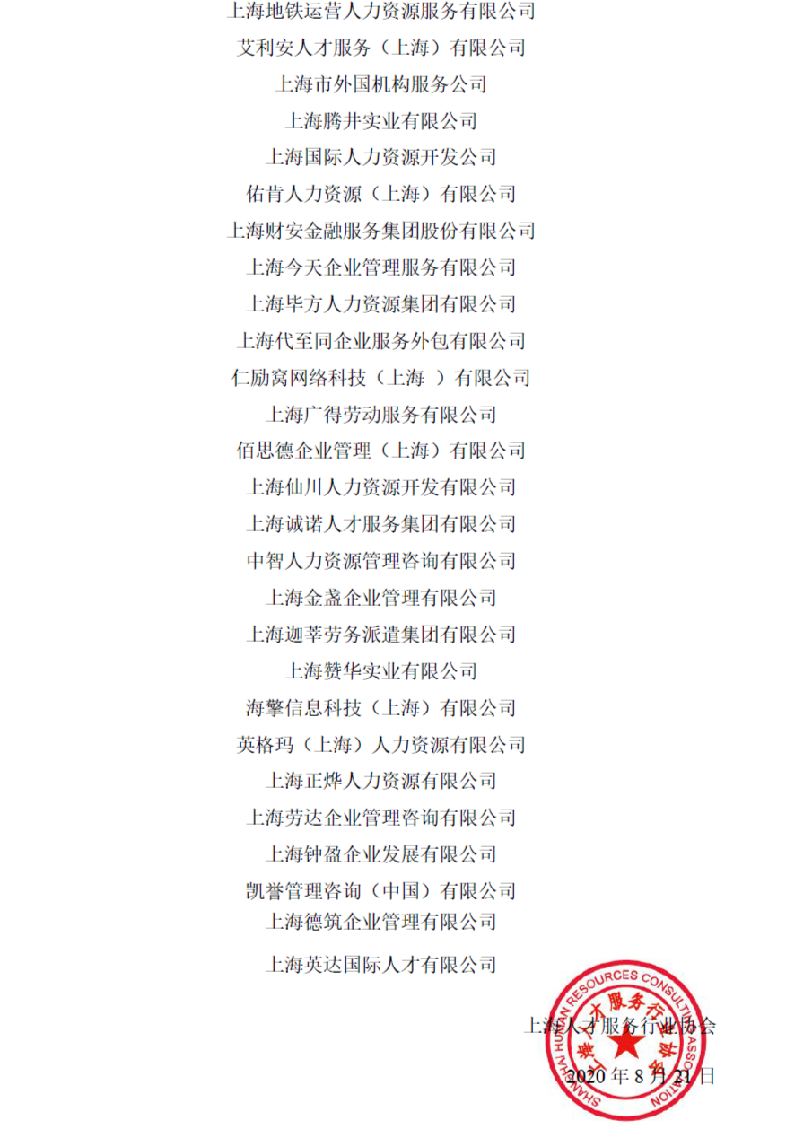 为反映上海人力资源服务业整体状况和发展动态，树立行业标杆，促进行业更好更快发展，上海人才服务行业协会组织开展了“2019年度上海人力资源服务业百强机构”评选活动。远茂股份凭借良好的经营业绩以及综合实力，入选“服务百强机构”，具体内容如下：3.png