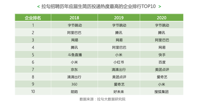 多举措支持灵活就业、2020秋季大学生就业报告发布2.png