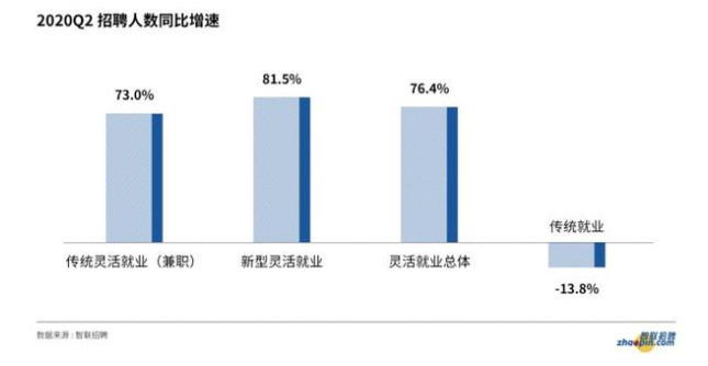 “广东技工节”要来了、全球数字人才发展年度报告发布2.png