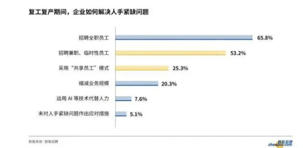 “广东技工节”要来了、全球数字人才发展年度报告发布1.png