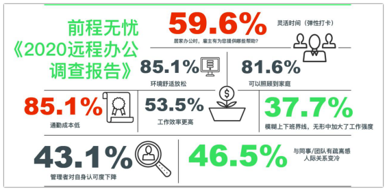 服务外包示范园区联盟成立、制造业人才发展状况调研报告发布…….png