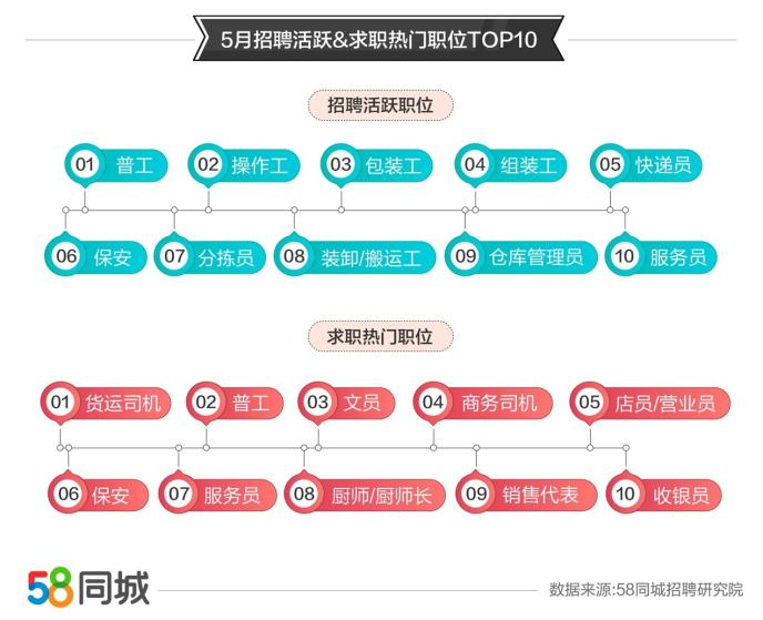 政策资讯及行业趋势（第三十七期） 关注政府政策、洞察行业趋势， 助力企业发展！3.png