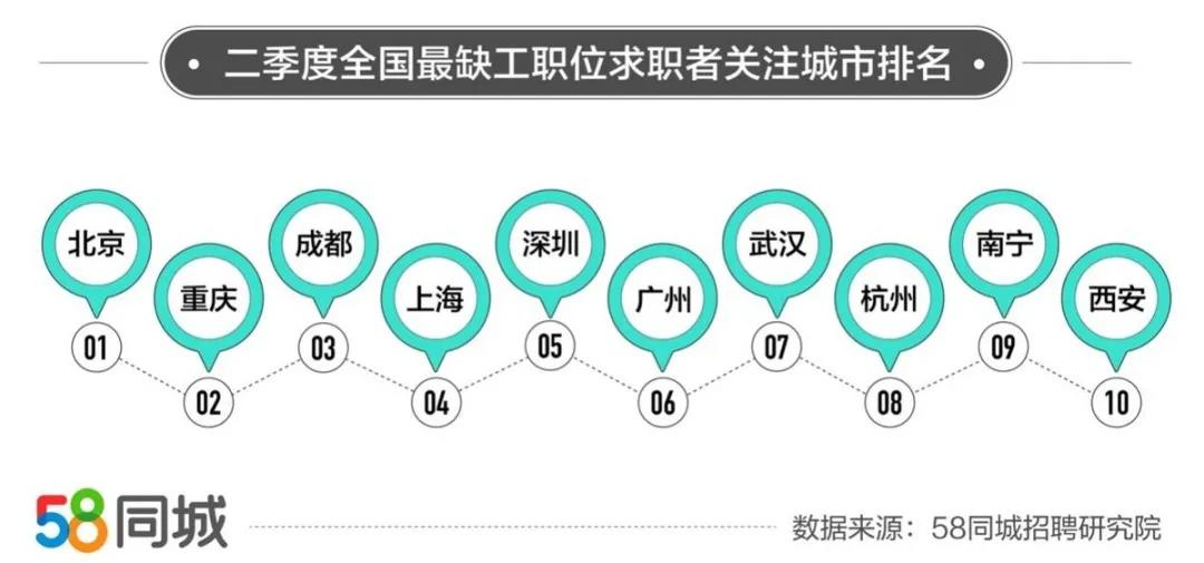 政策资讯及行业趋势 (第四十期)3.jpg 政策资讯及行业趋势 (第四十期)3.jpg