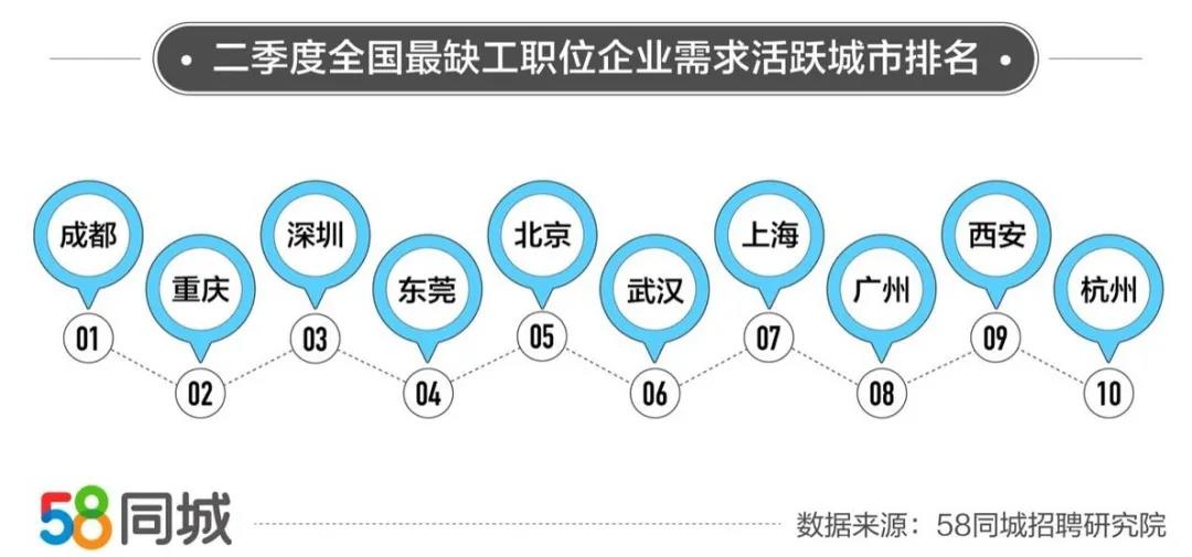 政策资讯及行业趋势 (第四十期)2.jpg 政策资讯及行业趋势 (第四十期)2.jpg