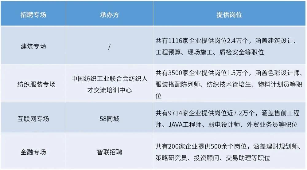 政策资讯及行业趋势 (第四十期)1.jpg 政策资讯及行业趋势 (第四十期)1.jpg