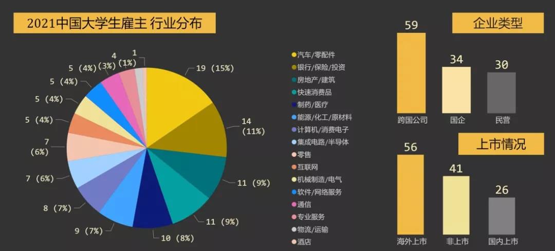 人社部全面推广职业培训券工作、2021大学生雇主招聘观察报告发布……1.jpg 人社部全面推广职业培训券工作、2021大学生雇主招聘观察报告发布……1.jpg