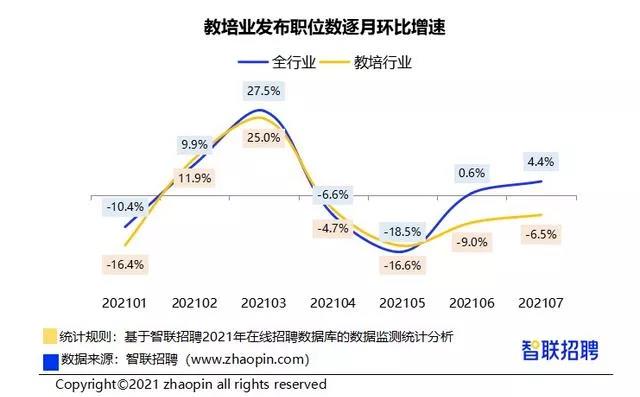人社部全面推广职业培训券工作、2021大学生雇主招聘观察报告发布……4.jpg 人社部全面推广职业培训券工作、2021大学生雇主招聘观察报告发布……4.jpg