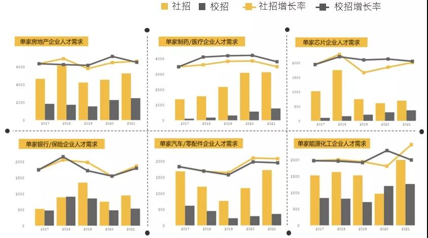 人社部全面推广职业培训券工作、2021大学生雇主招聘观察报告发布……3.jpg 人社部全面推广职业培训券工作、2021大学生雇主招聘观察报告发布……3.jpg