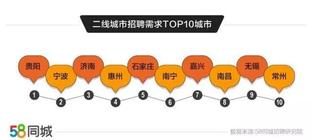 《“十四五”就业促进规划》公布、二线城市就业趋势报告发布1.jpg 《“十四五”就业促进规划》公布、二线城市就业趋势报告发布1.jpg