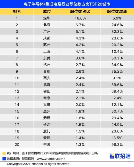 人才需求与发展环境报告发布4.png 人才需求与发展环境报告发布4.png