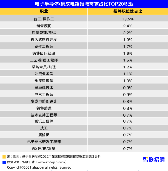 人才需求与发展环境报告发布3.png 人才需求与发展环境报告发布3.png