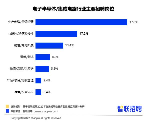 人才需求与发展环境报告发布2.png 人才需求与发展环境报告发布2.png